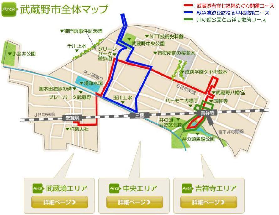 武蔵野散策ルートマップ 武蔵野市観光機構 むー観 武蔵野市 吉祥寺 三鷹 武蔵境 の観光イベント情報