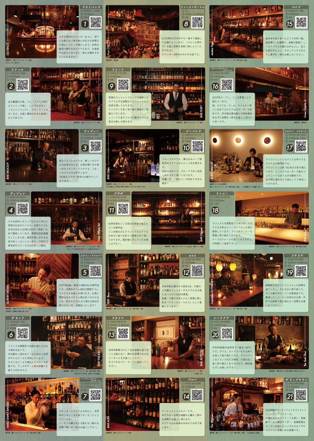 吉祥寺　BAR MAP